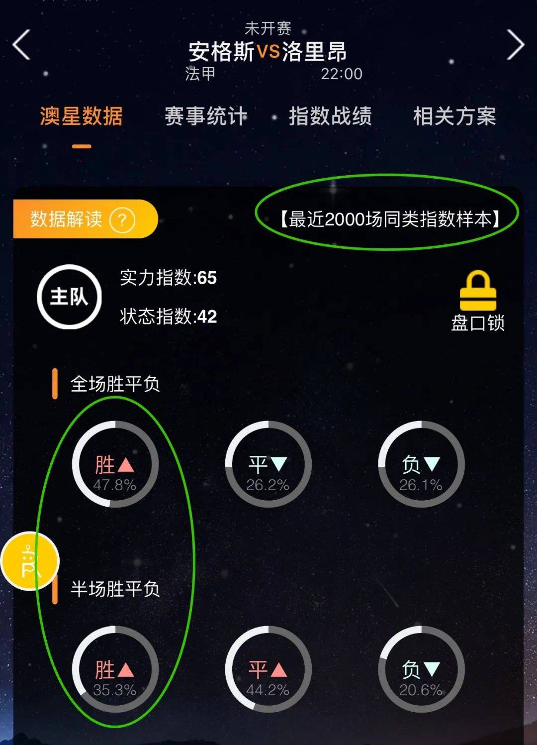 人俱乐部