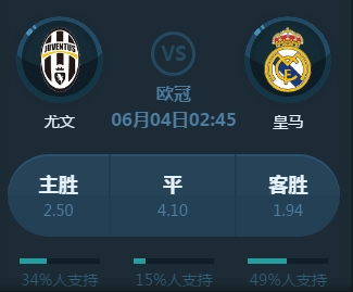 的心